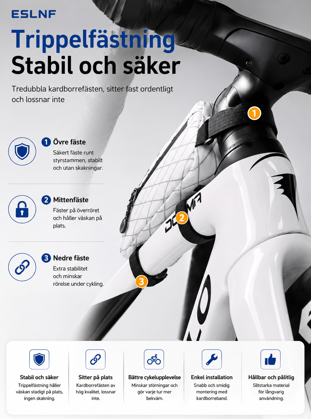 ESLNF ultralätt Cykelväska
